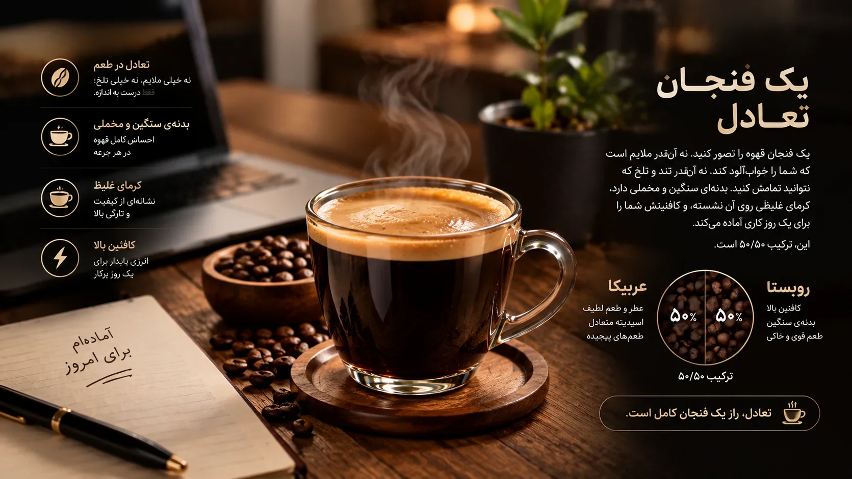 ترکیب ۵۰/۵۰؛ قهرمان گمنام مصرف روزانه