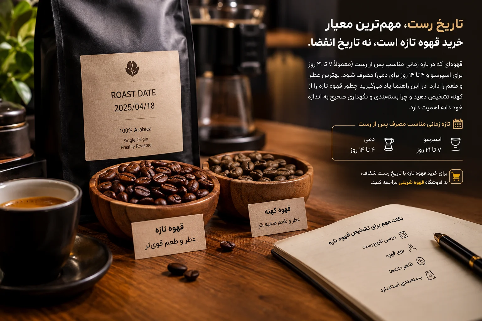 راهنمای خرید قهوه تازه در ایران: چرا تاریخ رست مهم‌ترین معیار قبل از خرید است؟