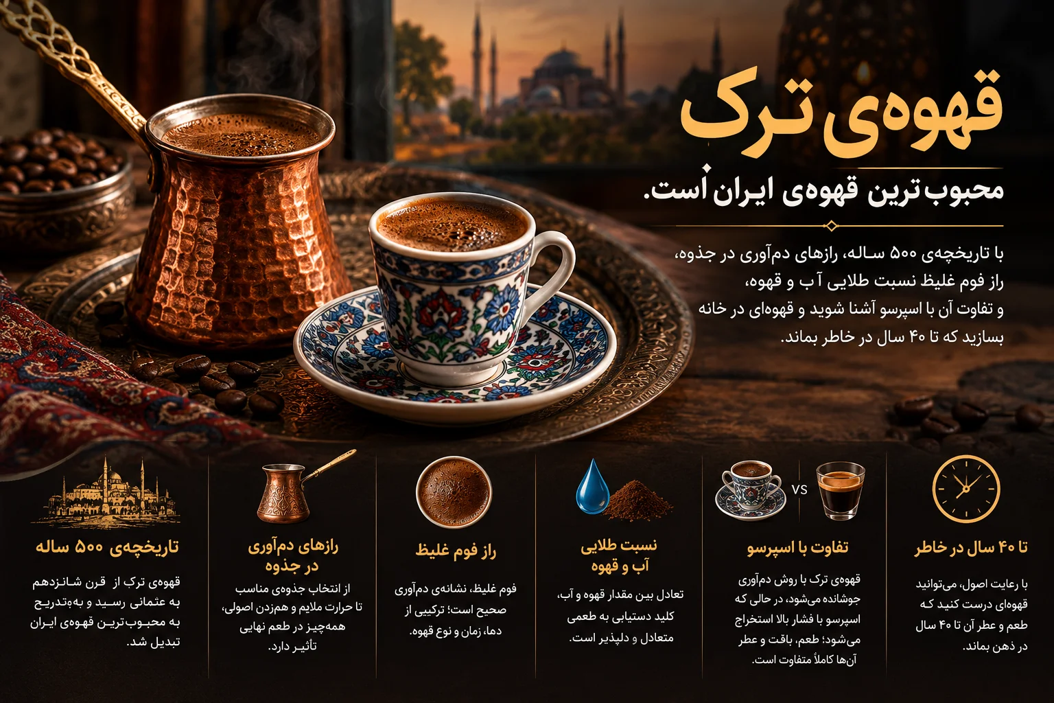 قهوه‌ی ترک؛ محبوب‌ترین قهوه‌ی ایران و رازهای ۵۰۰ ساله‌ی دم‌آوری آن